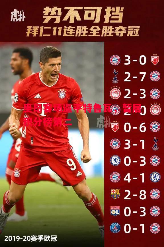 里昂客场逼平特鲁瓦,暂居积分榜第二 里昂客场逼平特鲁瓦,暂居积分榜第二