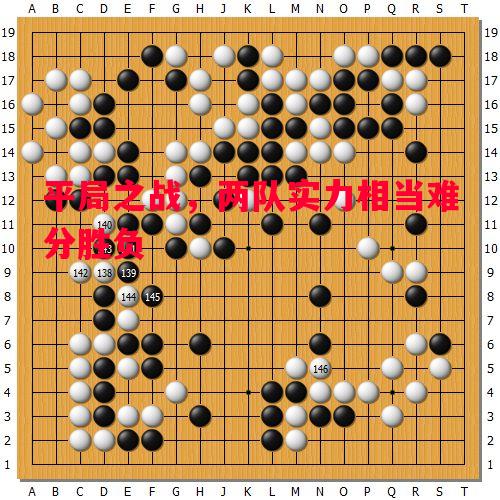 英国威廉希尔-平局之战，两队实力相当难分胜负